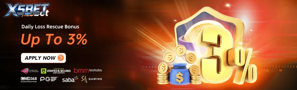 ชดเชยยอดเสียรายวันสูงสุด 3%